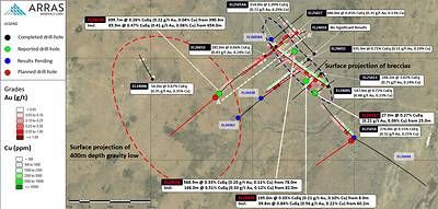 Figure 2. Berezski North target showing completed drill holes over reduction-to-pole ("RTP") ground magnetic survey data. Notes: Copper and gold equivalent calculations use the following metal prices: US$3.75/lb copper, US$3,000/oz gold, US$35/oz silver and US$30/lb molybdenum. Metallurgical recoveries are Cu 90%, Au 85%, Ag 75% and Mo 80%. All intervals are presented as core lengths; true thicknesses of mineralization are currently unknown.