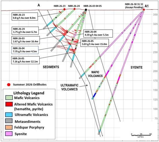 Cannot view this image? Visit: https://images.newsfilecorp.com/files/8019/310398_5ebd677e145a4b67_004.jpg