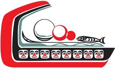Gitxsan Huwilp Government Logo