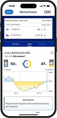IBM SlamTracker App (Photo Credit: IBM)