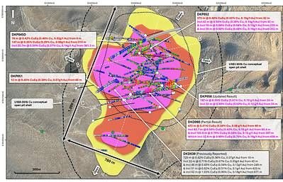 Figure 2. Plan view map of La Verde showing recent drill hole results and updated +0.2% copper (yellow), +0.3% copper (red), +0.4% copper (magenta) mineralisation interpolants. Drilled holes with pending assays are shown in black. Position of A – A' long section (Figure 3), B – B' cross section (Figure 4) and C – C' cross section (Figure 5) annotated with white dashed lines. Conceptual open pit shells1 displayed for $US3.50/lb Cu (short dash) and $US6.00/lb Cu (long dash) displayed as dashed lines. Results reported including CuEq2. Figure 2. Plan view map of La Verde showing recent drill hole results and updated +0.2% copper (yellow), +0.3% copper (red), +0.4% copper (magenta) mineralisation interpolants. Drilled holes with pending assays are shown in black. Position of A – A' long section (Figure 3), B – B' cross section (Figure 4) and C – C' cross section (Figure 5) annotated with white dashed lines. Conceptual open pit shells1 displayed for $US3.50/lb Cu (short dash) and $US6.00/lb Cu (long dash) displayed as dashed lines. Results reported including CuEq2.