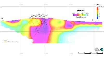 Figure 6: Babylon Deep IP section – Resistivity. Figure 6: Babylon Deep IP section – Resistivity.