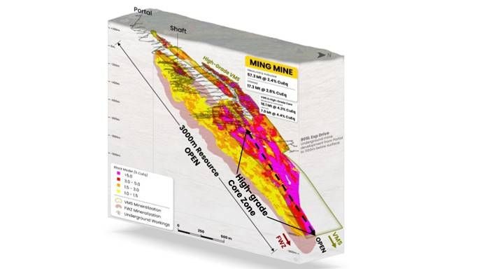 FireFly Metals Limited