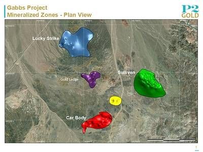 Gabbs Project Mineralized Zones - August 25, 2026