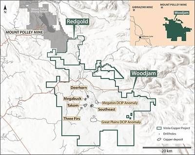 Figure 1. Map showing the location of Vizsla Copper's Woodjam and Redgold projects in relation to Imperial Metals' Mount Polley mine. Priority exploration targets at Woodjam, including the Deerhorn deposit, are also shown. Mineralization at Mount Polley or other nearby or regional mineral projects is not necessarily indicative of mineralization at the Woodjam Project or the Redgold Project.