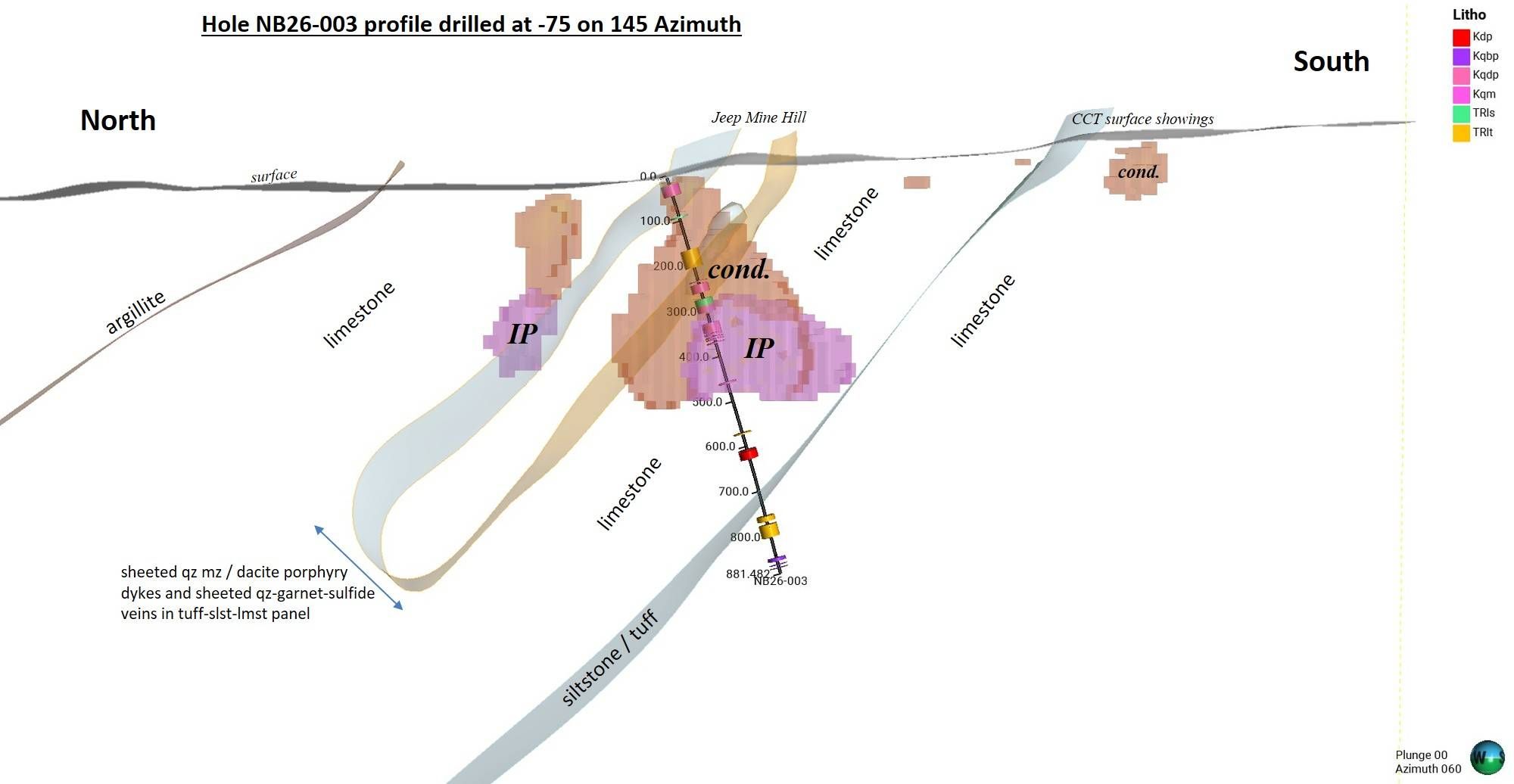 Figure_3_Intrusions_NB26003