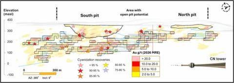 Location of the metallurgical samples in the Jubilee Deposit in relation to the 2026 PEA mine development plan