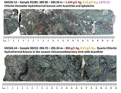 Figure 4: Drill Core Photo Illustration - SMS26-12 and SMS26-14 High-Grade Samples in SE Area Figure 4: Drill Core Photo Illustration - SMS26-12 and SMS26-14 High-Grade Samples in SE Area