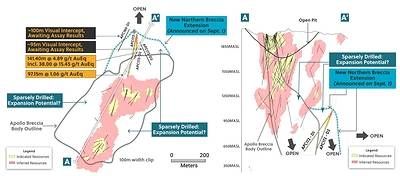 Figure 3: Underground Mineral Resource – Plan View at 1,000 masl and Section A-A'