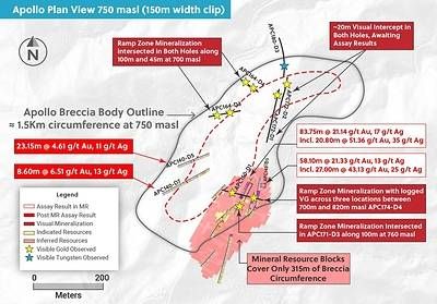 Figure 4: Ramp Zone – Plan View at 750 masl