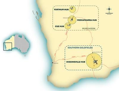 Figure 2: Murchison and Southern Goldfields (Processing Hubs)