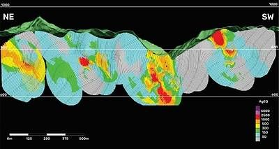 Figure 6 - Long Section of the Santa Ana Deposit Figure 6 - Long Section of the Santa Ana Deposit