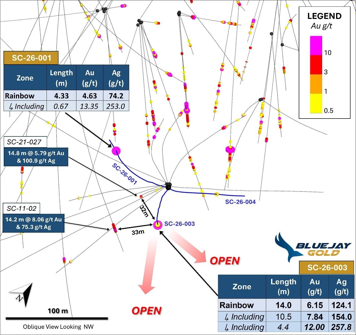 Skukum Creek Plan Section showing drill traces for initial holes from 2026, compared with historical holes on the Northeast portion of the deposit area. Note that SC-26-004 drill hole deviated off target and out of structural plane.