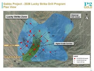 Lucky Strike Plan View - September 15, 2026