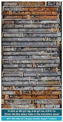 Figure 2: Drill Core Tray Photo Highlighting Silver Mineralization in the Transition Zone Within a Core Section from Hole APC-182