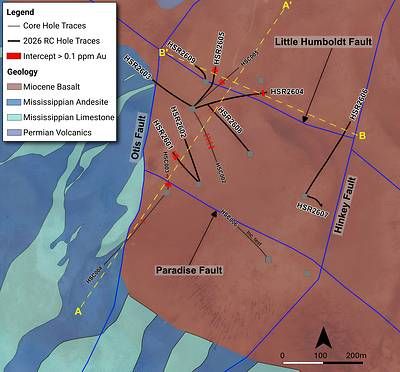Figure 1. Plan view, Otis target, HSRP. 2026 RC traces, prior core traces, intercepts >0.1 g/t Au, and Otis, Little Humboldt, Paradise and Hinkey faults. Section A–A′ shown.