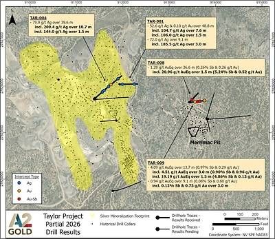 Figure 1: Plan view map that shows a portion of the 2026 RC drill program with assays received to date. The silver mineralization footprint is shown in yellow. Antimony mineralization has not been included in previous resource estimates.