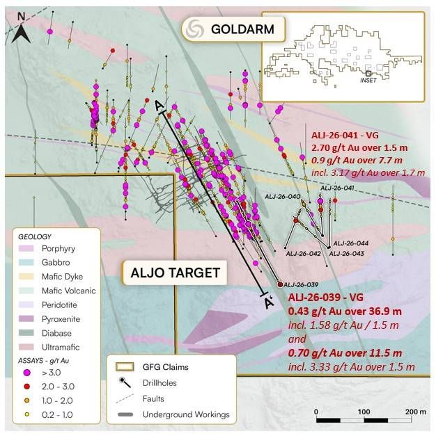 Fig_5_GFG_Aljo Plan Map_Sept 2026