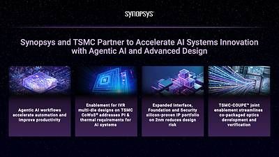 Synopsys and TSMC Partner to Accelerate AI Systems Innovation with Agentic AI and Advanced Design