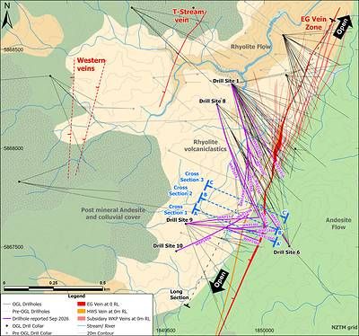 Figure 1: Wharekirauponga plan view of geology and drill traces highlighting the EG Vein zone, T-Stream Vein, and Western Veins, and drill platform locations.