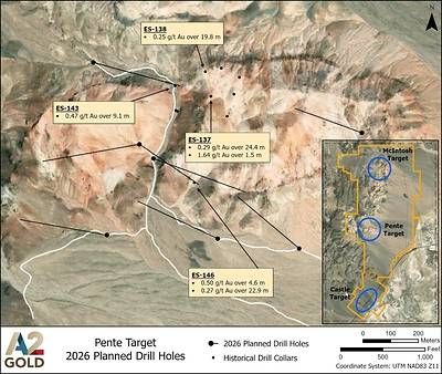 Figure 1: Plan view map that shows the 2026 RC drill program for Target Pente.