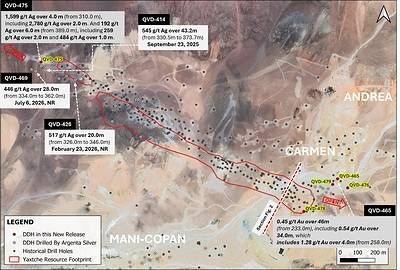 Figure 1. Plan map of the Yaxtché Deposit showing recent drill holes outside the current resource model, demonstrating that the deposit remains open along strike and at depth.