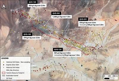 Figure 4. Location of the 171 re-evaluated historical drill holes in the Quevar Sur sector (covering the Carmen, Mani, and Carolina targets, as well as the Yaxtché Deposit), highlighting key intervals with previously unsampled silver mineralization.