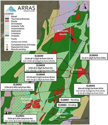 Figure 1: Plan map of completed and reported drillholes overlain on Elemes surface geology map Note: Copper and gold equivalent calculations use the following metal prices: US$3.75/lb copper, US$3,000/oz gold, US$35/oz silver and US$30/lb molybdenum. Metallurgical recoveries are Cu 90%, Au 85%, Ag 75% and Mo 80%. All intervals are presented as core lengths; true thicknesses of mineralization are currently unknown. Figure 1: Plan map of completed and reported drillholes overlain on Elemes surface geology map Note: Copper and gold equivalent calculations use the following metal prices: US$3.75/lb copper, US$3,000/oz gold, US$35/oz silver and US$30/lb molybdenum. Metallurgical recoveries are Cu 90%, Au 85%, Ag 75% and Mo 80%. All intervals are presented as core lengths; true thicknesses of mineralization are currently unknown.