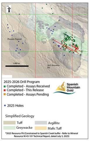 Figure 1: Drill Collar Location Map. The figure illustrates the collar locations for 28 drill holes reported in this news release. Section lines correspond to cross-sections presented in Figures 2 to 4. Collar coordinates are summarized in Table 2.