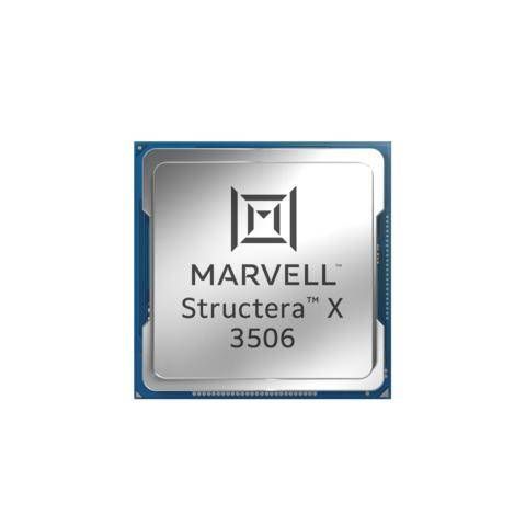 Marvell Six-channel CXL 3.2 Memory Expander for AI Inference