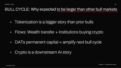 BULL CYCLE: Key drivers BULL CYCLE: Key drivers