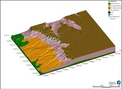 Figure 2. Isometric View – General Geology of the Laguna Salada U-V Project. Figure 2. Isometric View – General Geology of the Laguna Salada U-V Project.