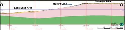 Figure 4. Interpreted Lithological Section – Laguna Salada U-V Project (see Figure 3). Figure 4. Interpreted Lithological Section – Laguna Salada U-V Project (see Figure 3).