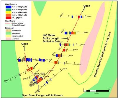 Figure 5: Plan View of Horseshoe Gold Zone Area - 2025 and 2026 Drill Holes with Assays Figure 5: Plan View of Horseshoe Gold Zone Area - 2025 and 2026 Drill Holes with Assays
