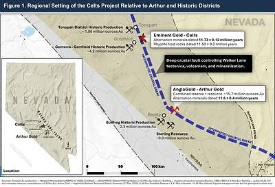 Figure 1. Location of Eminent Gold's Celts project relative to AngloGold Ashanti's Arthur project and major historic gold districts along the Walker Lane trend, Nevada. Celts and Arthur both formed at ~11.6–11.7 Ma along the same major crustal structure. Historic production figures are shown for context.