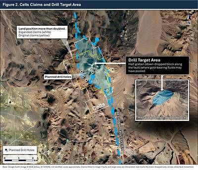 Figure 2. Expanded Celts claims and interpreted drill target area (half-graben). White outline = current claims; yellow outline = original claims. Blue shaded area shows the primary drill target in a down-dropped block along the fault. 