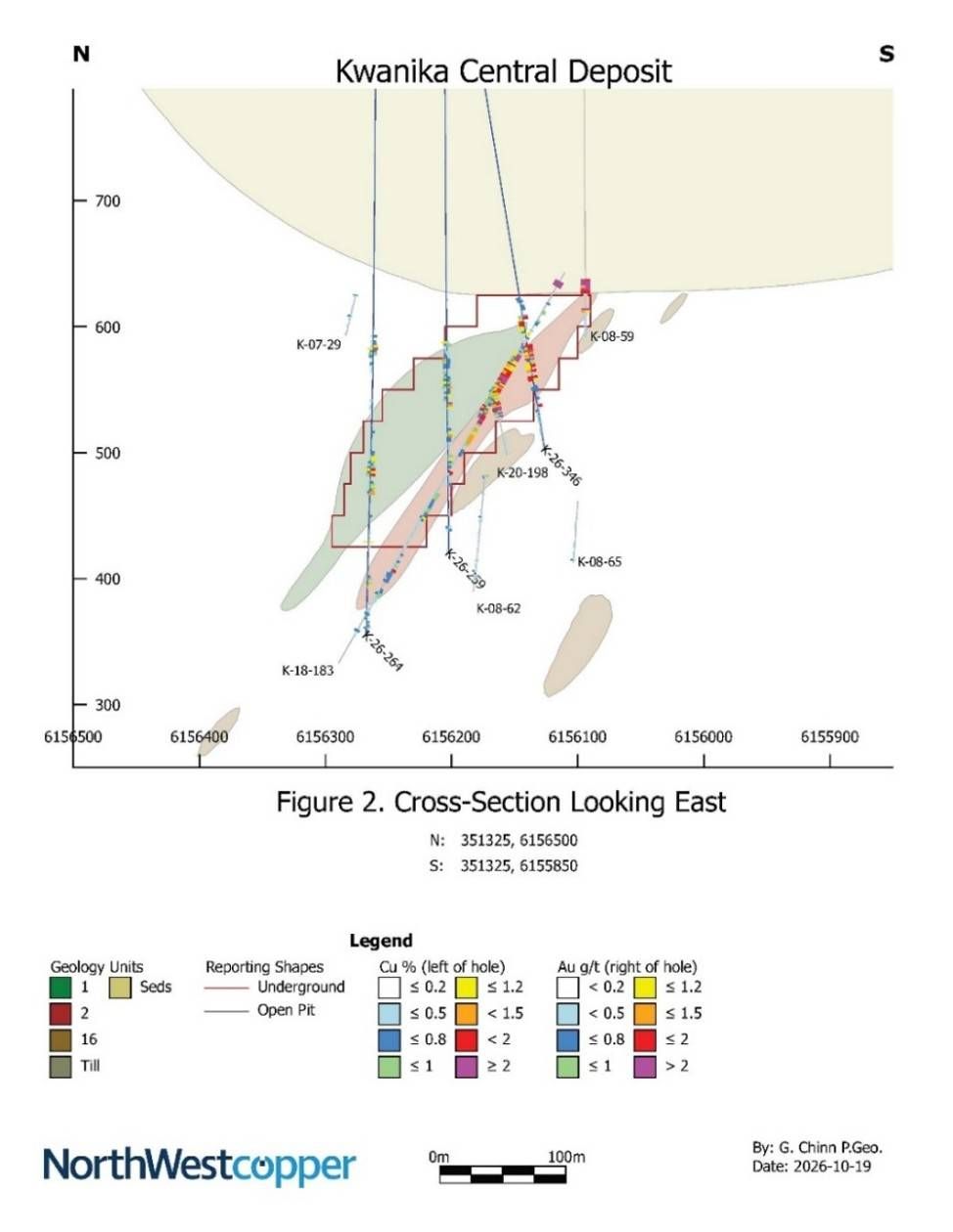 Cross-Section 351325 E showing 2026 drill results with blue hole traces