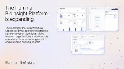 The new Workflow Orchestrator is designed to run each genomic analysis as a connected process, from sample tracking, through sequencer run planning, secondary analysis, quality control, and tertiary software for insight generation. The new Workflow Orchestrator is designed to run each genomic analysis as a connected process, from sample tracking, through sequencer run planning, secondary analysis, quality control, and tertiary software for insight generation.