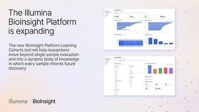 The Learning Cohorts tool will help researchers move beyond single sample evaluation and into dynamic knowledge generation in which every sample informs future discovery. The Learning Cohorts tool will help researchers move beyond single sample evaluation and into dynamic knowledge generation in which every sample informs future discovery.