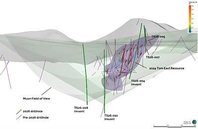 Figure 3 Isometric 3D view: showing holes drilled for the muon tomography program and their projected views.