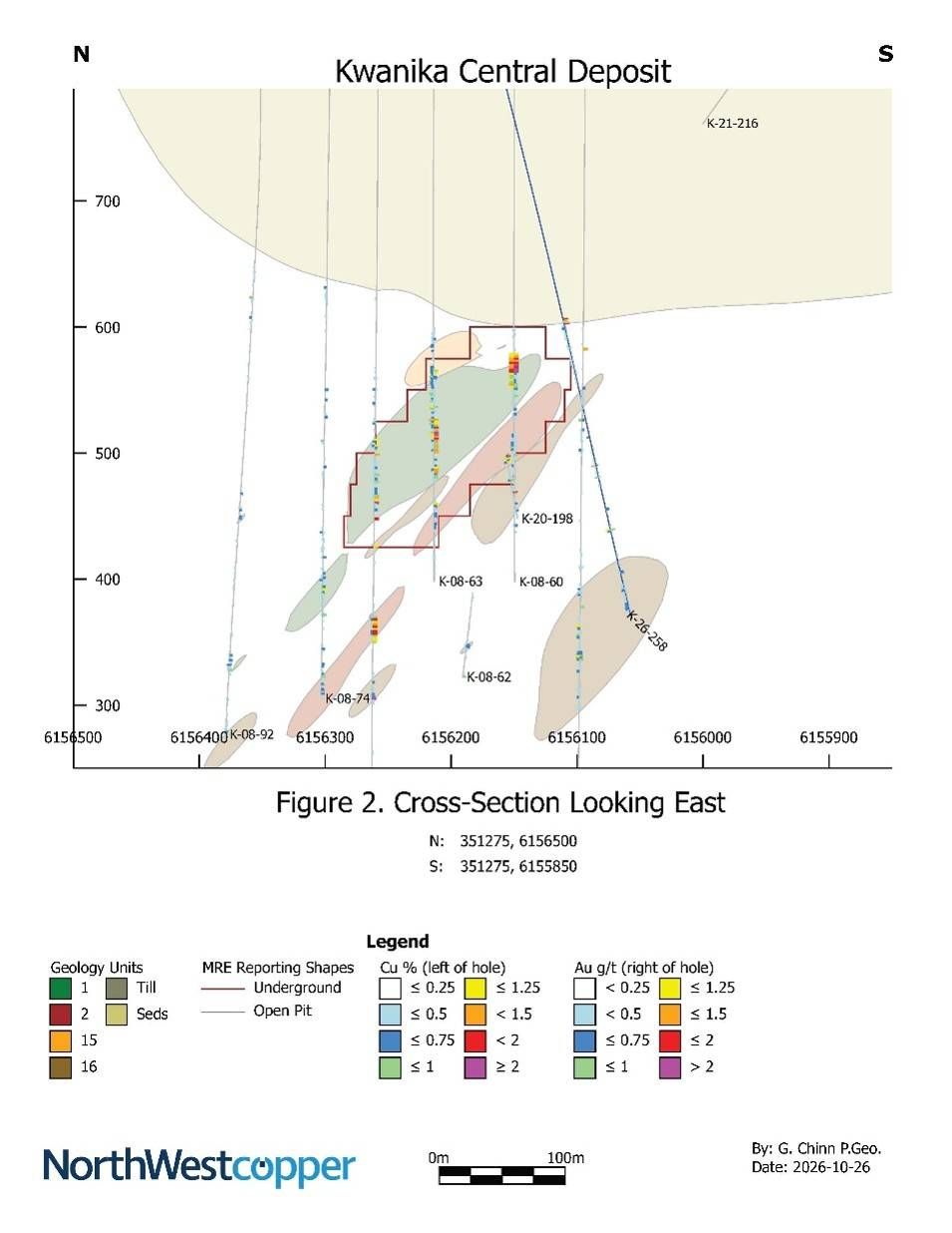 Cross-Section 351275 E showing 2026 drill results with blue hole traces