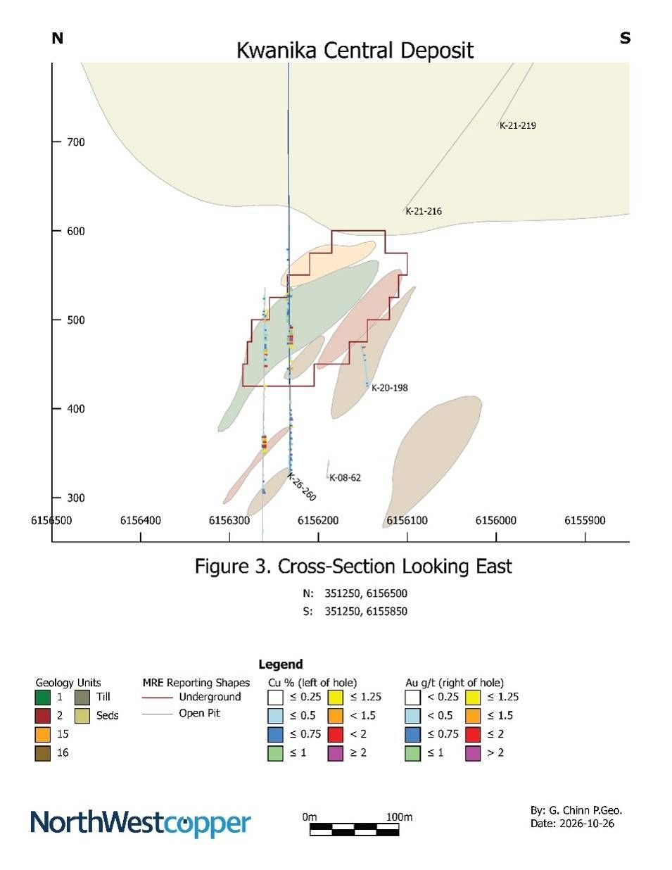 Cross-Section 351250 E showing 2026 drill results with blue hole traces