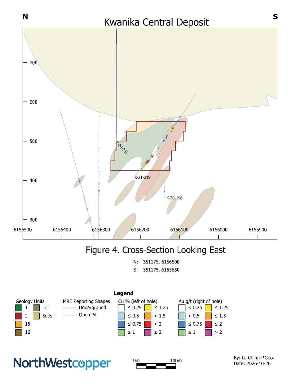 Cross-Section 351175 E showing 2026 drill results with blue hole traces