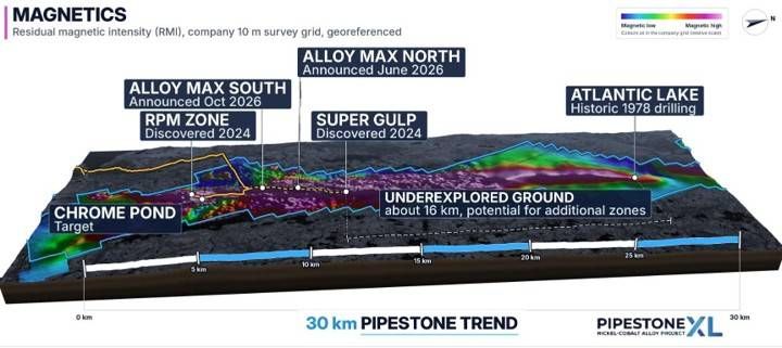 Map showing multiple target zones across the 30-kilometer nickel trend over total magnetic intensity (TMI) at the Pipestone XL Project highlighting the showing, the 30-kilometre Pipestone Ophiolite Complex and the RPM, Alloy Max, Super Gulp, Atlantic Lake and Chrome Pond Zones.