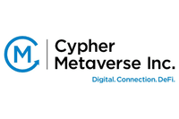 Cypher Metaverse (CODE:CC)