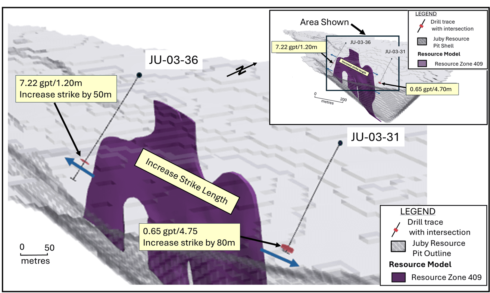 Juby Resource zone 409 – Latest Assays from unsampled drill core extending mineralization along strike