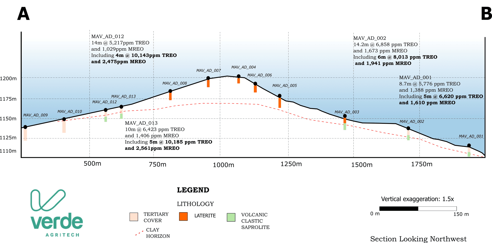 CS_CEV_20260124_V2 (1)