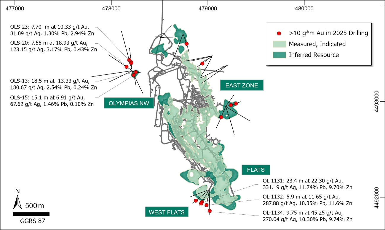 Map of the Olympias deposit showing 2025 exploration drilling and highlighted drillhole intercepts (Note: OS-13 and OLS-15 are included in the 2025 MRMR Statement for Olympias and contribute to the Inferred Resource category in that disclosure; please refer to the appendix for additional intercepts).