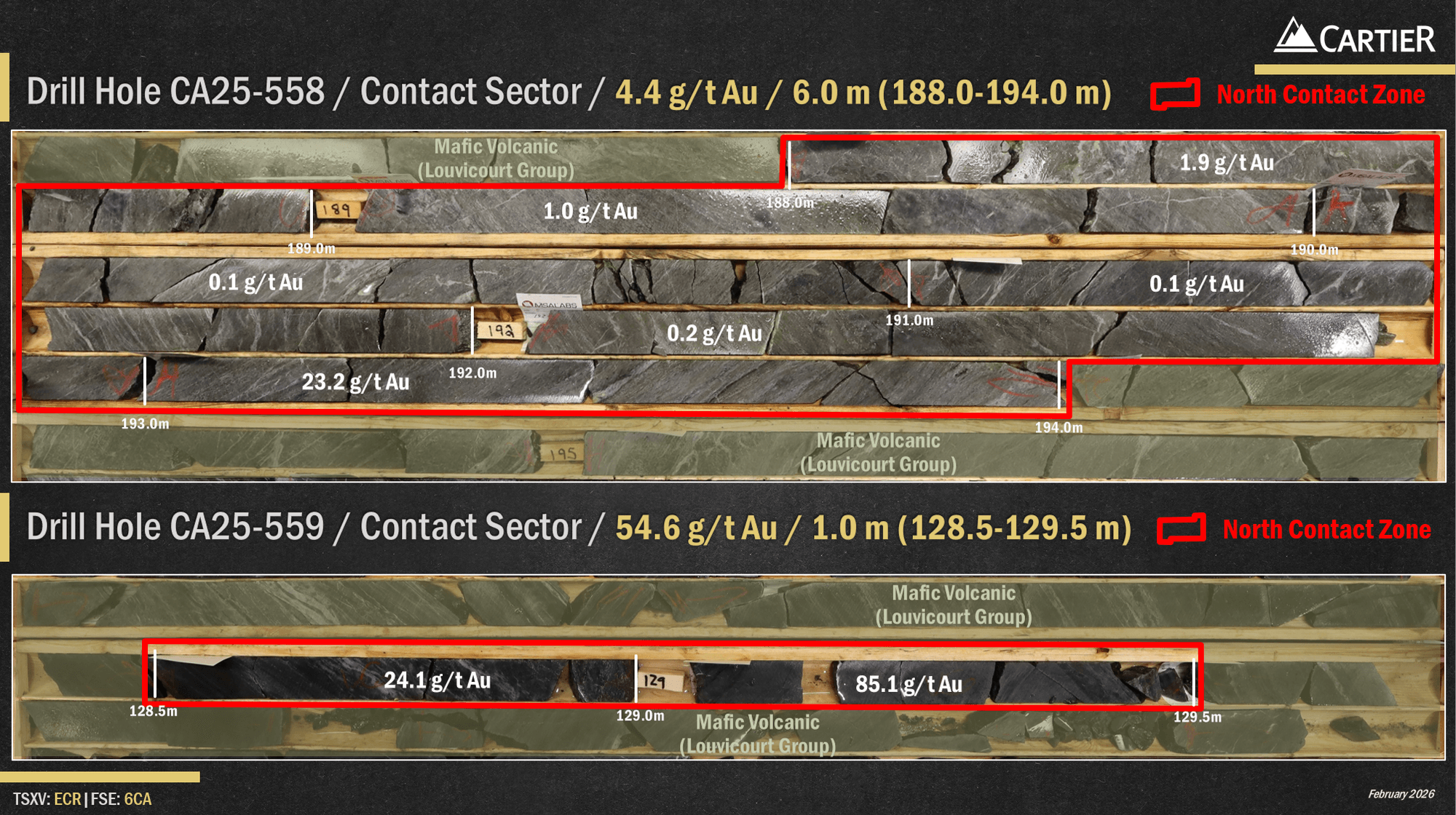 Figure 4: Photos of the drill core from holes CA25-558 and CA25-559