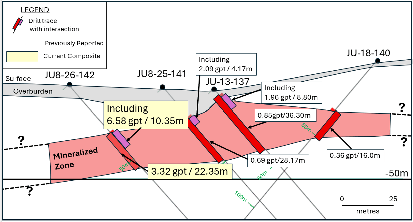 Section looking West on 826 Zone